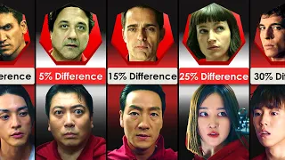 Money Heist Characters Differences in Both Versions