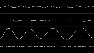 Tim Follin - “Ghouls 'n' Ghosts (Amiga) - Main Theme” [Oscilloscope View]