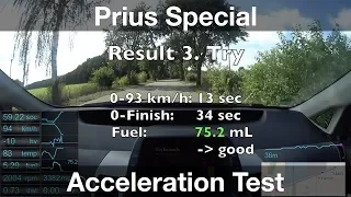 #55 Prius 2 - Acceleration & Fuel Consumption Test