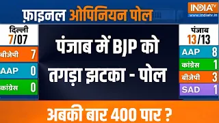 Punjab Loksabha Opinion Poll 2024 : पंजाब को ओपिनियन पोल में BJP को तगड़ा झटका लगा है | AAP | SAD