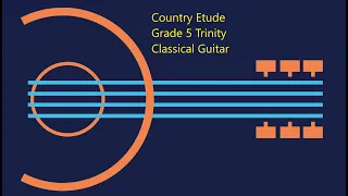 Country Etude (Grade 5 Trinity Classical Guitar)