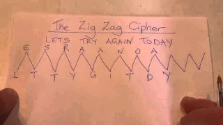 How to Create a Coded Message - Zig Zag Method - Secret Code - Step by Step Instructions