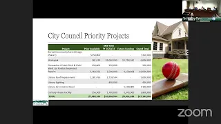 5/31/22 - City Council Special Meeting