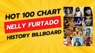 Nelly Furtado HOT 100 Chart History Billboard