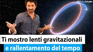 LA RELATIVITÀ GENERALE #03. I RISULTATI DELLA RELATIVITÀ GENERALE