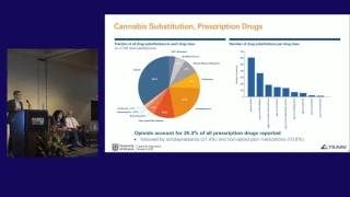 PANEL: Marijuana for PTSD w/ Philippe Lucas, Suzanne Sisley, & Zach Walsh