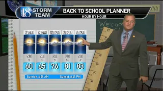 August 16, Tuesday Morning Weather Forecast
