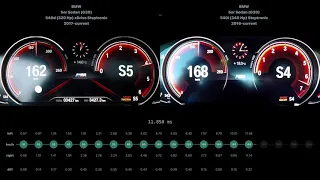 [0-200] BMW 5er Sedan 540d 2017-current vs BMW 5er Sedan 540i 2016-current