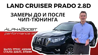 ЧИП-ТЮНИНГ Toyota Land Cruiser Prado. Делаем замеры ДО и ПОСЛЕ чип-тюнинга.