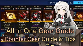 [Counter Side] All in One Counter Gear Guide | Which Gears to Use Set Binary On