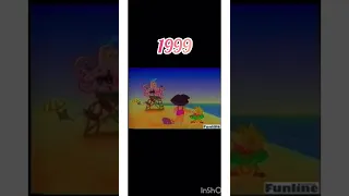 Dora the explorer evolution from 1999 to 2022