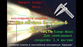 луафАсра, Как лЁтали Сатурны-5, часть 2,  начало с гибели трёх астронавтов  в пожаре Apollo.