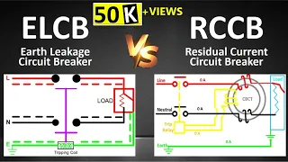 ELCB vs RCCB | Difference between ELCB and RCCB | Animation