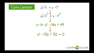 Find extraneous solutions in algebraic radical equations