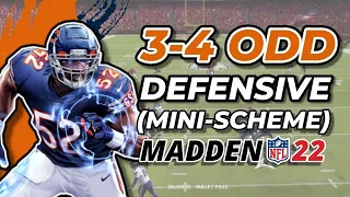 Best Defense [POST PATCH] Madden 22 - 34 Odd [Next Gen or Current Gen]