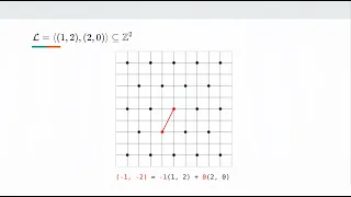 Post-Quantum Cryptography: Lattices