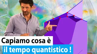 IL TEMPO della GRAVITÀ QUANTISTICA A LOOP: un pullulare di quanti e schiume di spin !