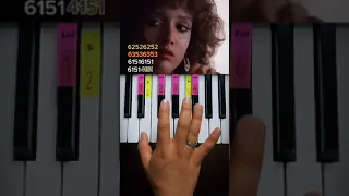 Maniac - Michael Sembello (PIANO TUTORIAL) EASY Piano Fácil Con Números