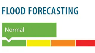 Flood Forecasting||Meaning||Methods Of Forecasting||Challenges||Advantages||Disaster management||MBA