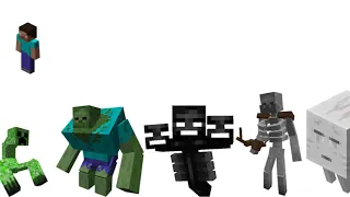 Minecraft Modded Monsters Size Comparison