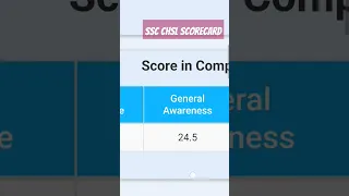 My SSC CHSL Scorecard || Maths 50/50 || #SSC_CGL || #SSC_CHSL || #abhinaymaths || #Ranimaam ||