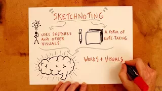 What is sketchnoting?