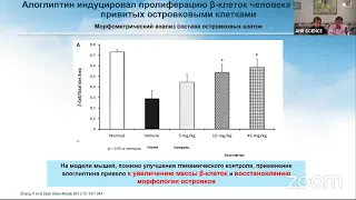 Выбор комбинированной терапии для контроля гликемии у пациентов с сахарным диабетом 2-го типа