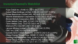 InvestorChannel's Cobalt Watchlist Update for Friday, August, 27, 2021, 16:00 EST