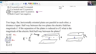 Phys 222 Final Exam Saturday Review