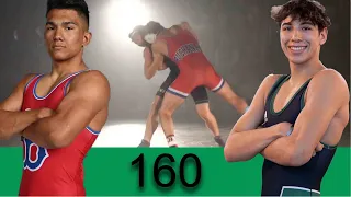 160, Mason Espinozo, Buchanan vs Angelo Posada, Poway