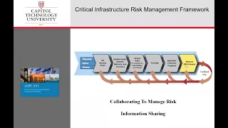 Critical Infrastructure 101 presented by Dr. Ron Martin