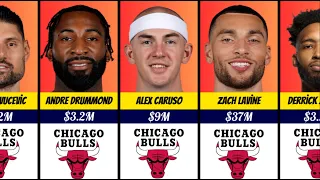 Chicago Bulls Players And Their Salaries In The 22/23 Season