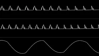 Jammer - “80squares” (C64) [Oscilloscope View]