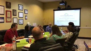 Board of Directors Meeting - September 2019