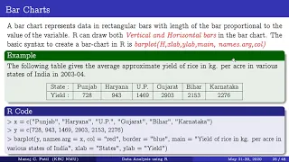 Introductory Data Analysis using R: Part II