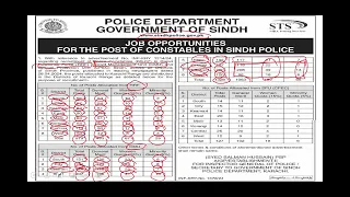 vacancy at POLICE DEPARTMENT GOVERNMENT OF SINDH