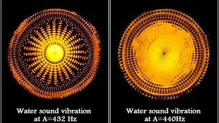 The Power Of Frequency And How to Change Your Music To 432hz (iPhone only)