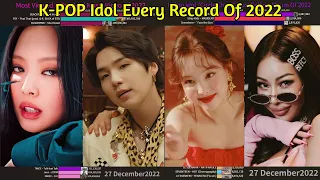 K-POP Idol Every Record Of 2022 (Most Viewed, Liked, Spotify, Dance Practice And Album Sales)