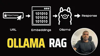 Ollama Python Library Released! How to implement Ollama RAG?