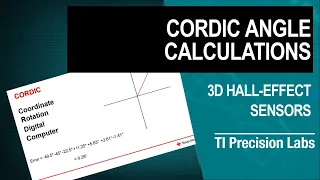 CORDIC algorithm for angle calculations