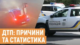 На дорогах Львівщини трапилося понад 5 тисяч аварій від початку року