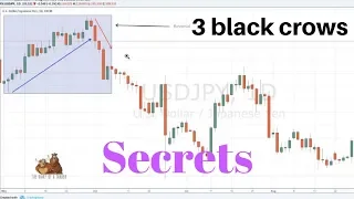 three black crows candlestick Pattern | How to Trade them
