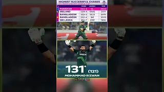 pakistan Chases 345 runs 🎯 || world cup 2023 ||