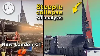 Church steeple collapse | caught on video and simulated in 3d