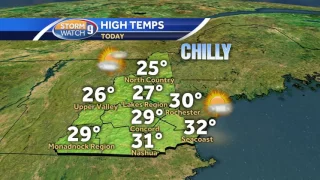 Watch: Partly cloudy, light breeze on Tuesday