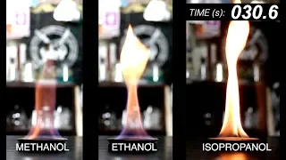 Alcohol Comparison - Methanol vs Ethanol vs Isopropanol