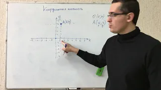 Математика 6 класс. Координатная плоскость. Математика 5,6,7,8,9,10,11 класс.  ЕГЭ, ОГЭ, ЦТ, экзамен