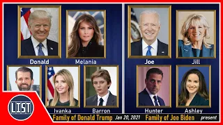 The First Families of the United States