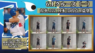 【黄金期下準備】2003年中日ドラゴンズ1-9 吹いてみた（リメイク）