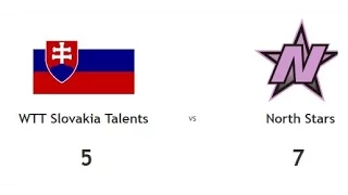 WTT Slovakia Talents x North Stars 5 - 7